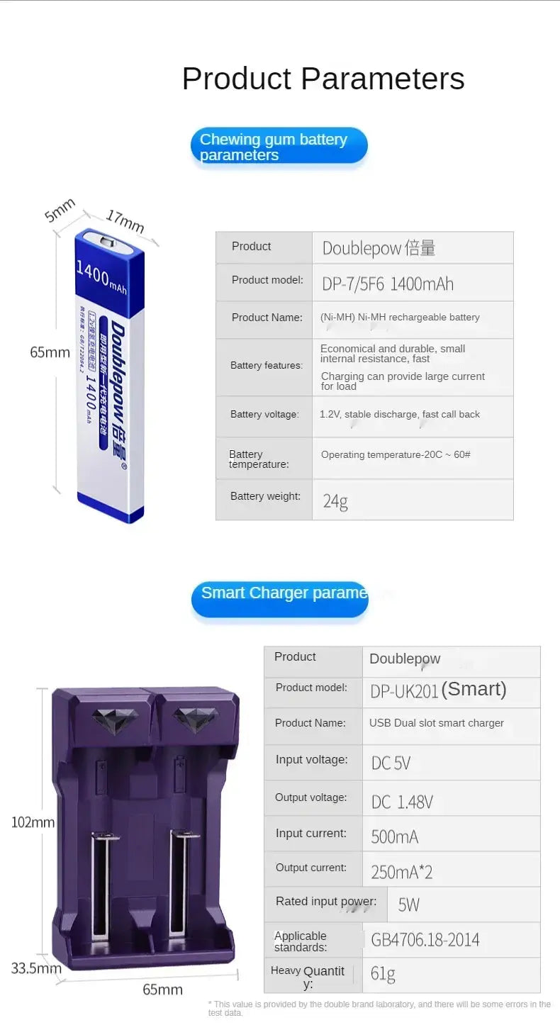 1.2V 1400mAh 7/5F6 Rechargeable Batteries Ni-MH Battery for Walkman Portable CD MD Player UK201 Charger GreatEagleInc