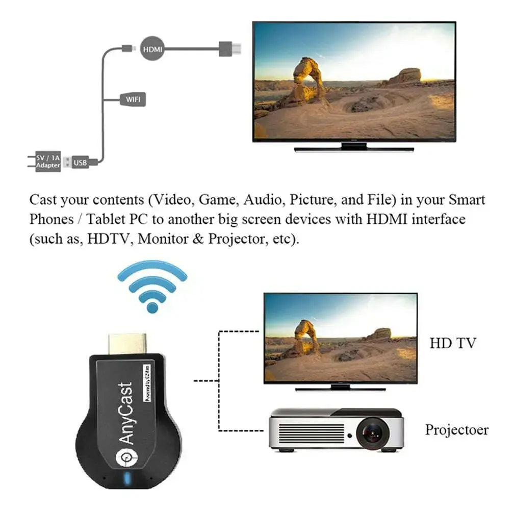 1080P-TV-Stick-Anycast-M2-Plus-Ezcast-Miracast-Wifi-Display-Receiver-Dongle-Screen-Sharer-GreatEagleInc-334206050