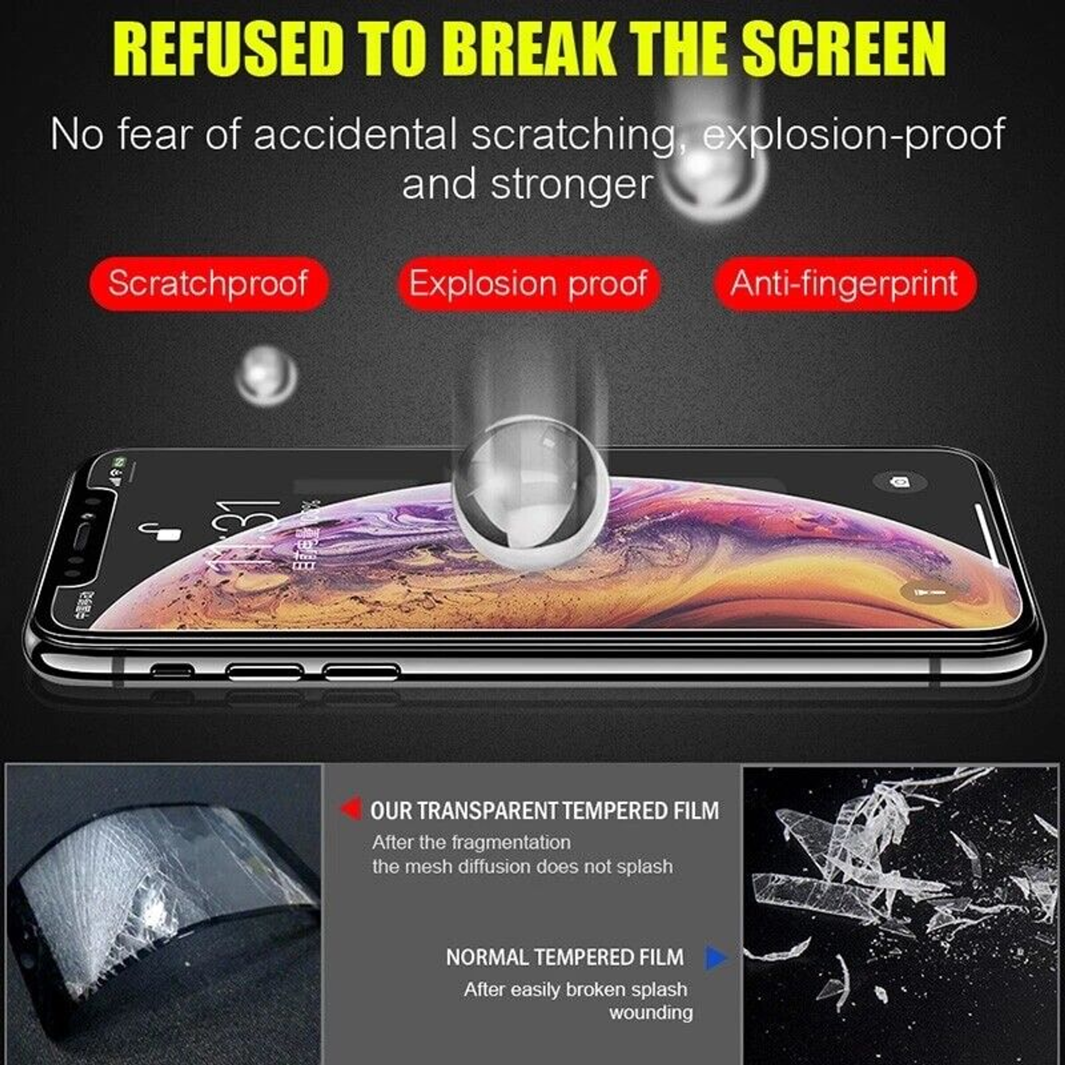 Screen Protector for iPhone 12 Pro Max Tempered Glass Screen Protector 3-Pack Indoor Outdoor