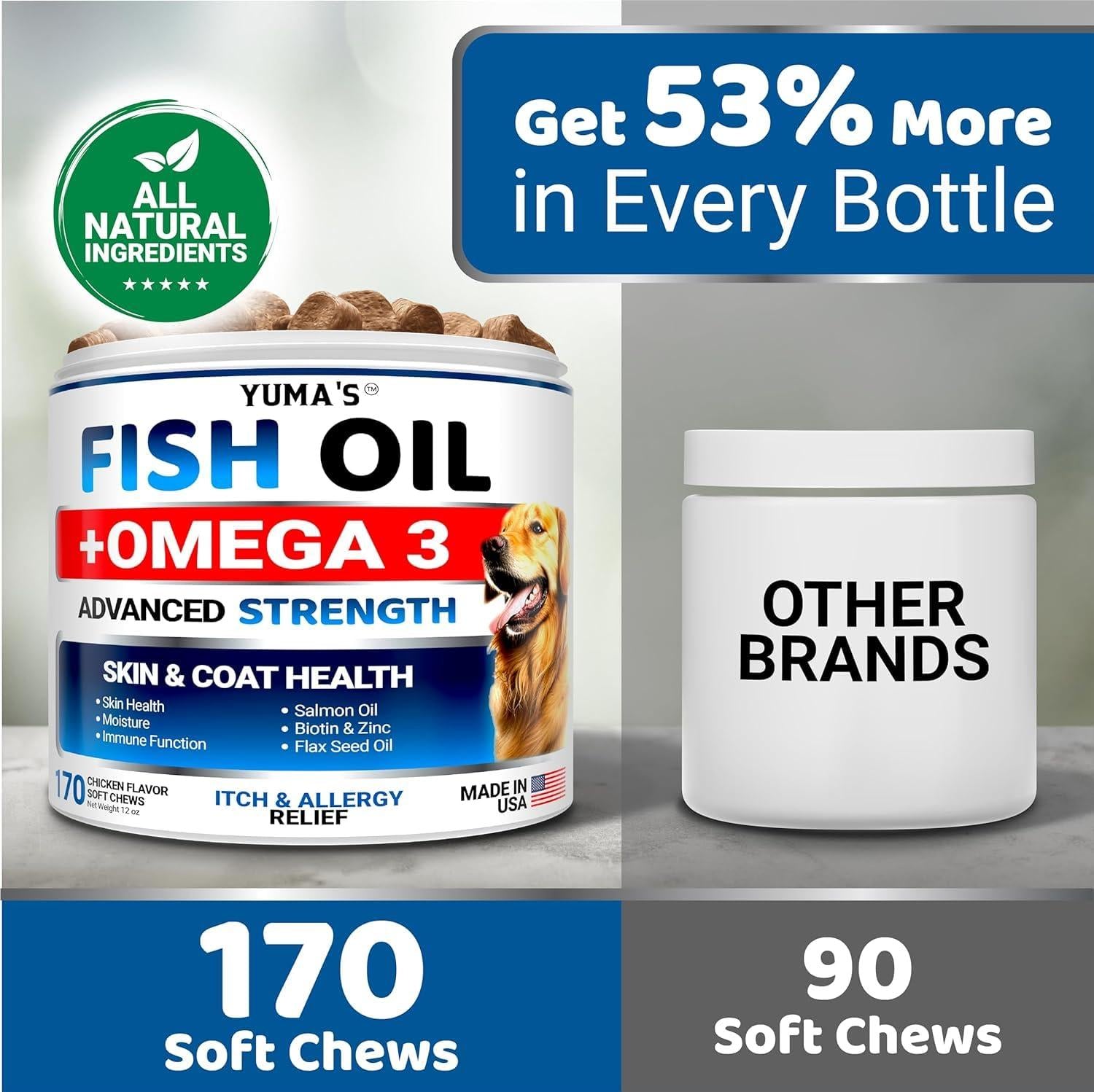 (2 Pack) Omega 3 Fish Oil for Dogs   Skin and Coat Supplement   Omega 3 for Dogs   Dry & Itchy Skin Relief Treatment   Allergy Support   Dog Anti Shedding Treats   Shiny Coats   EPA & DHA   Salmon Yuma'S