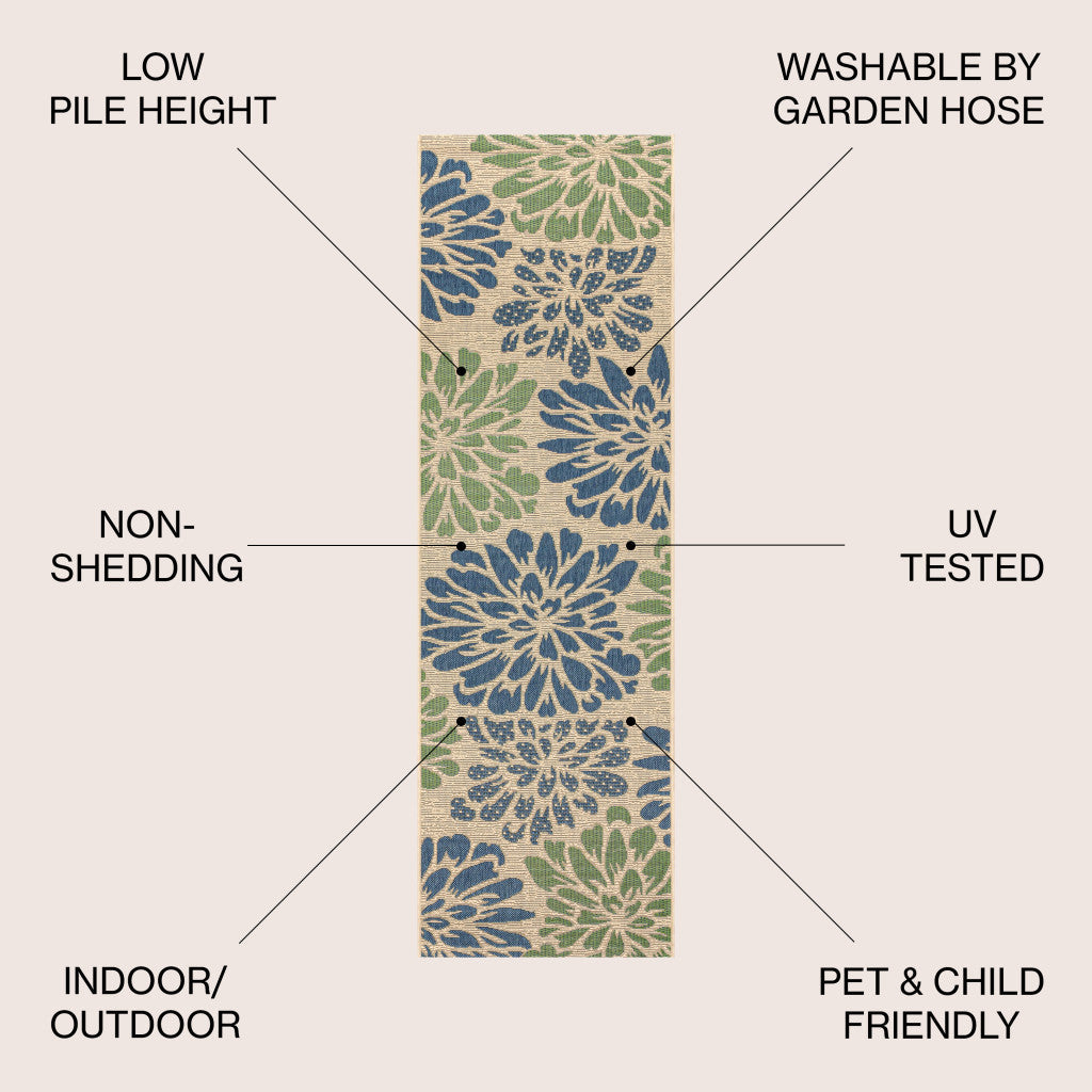 20' Navy Blue And Green Floral Indoor Outdoor Runner Rug - GreatEagleInc