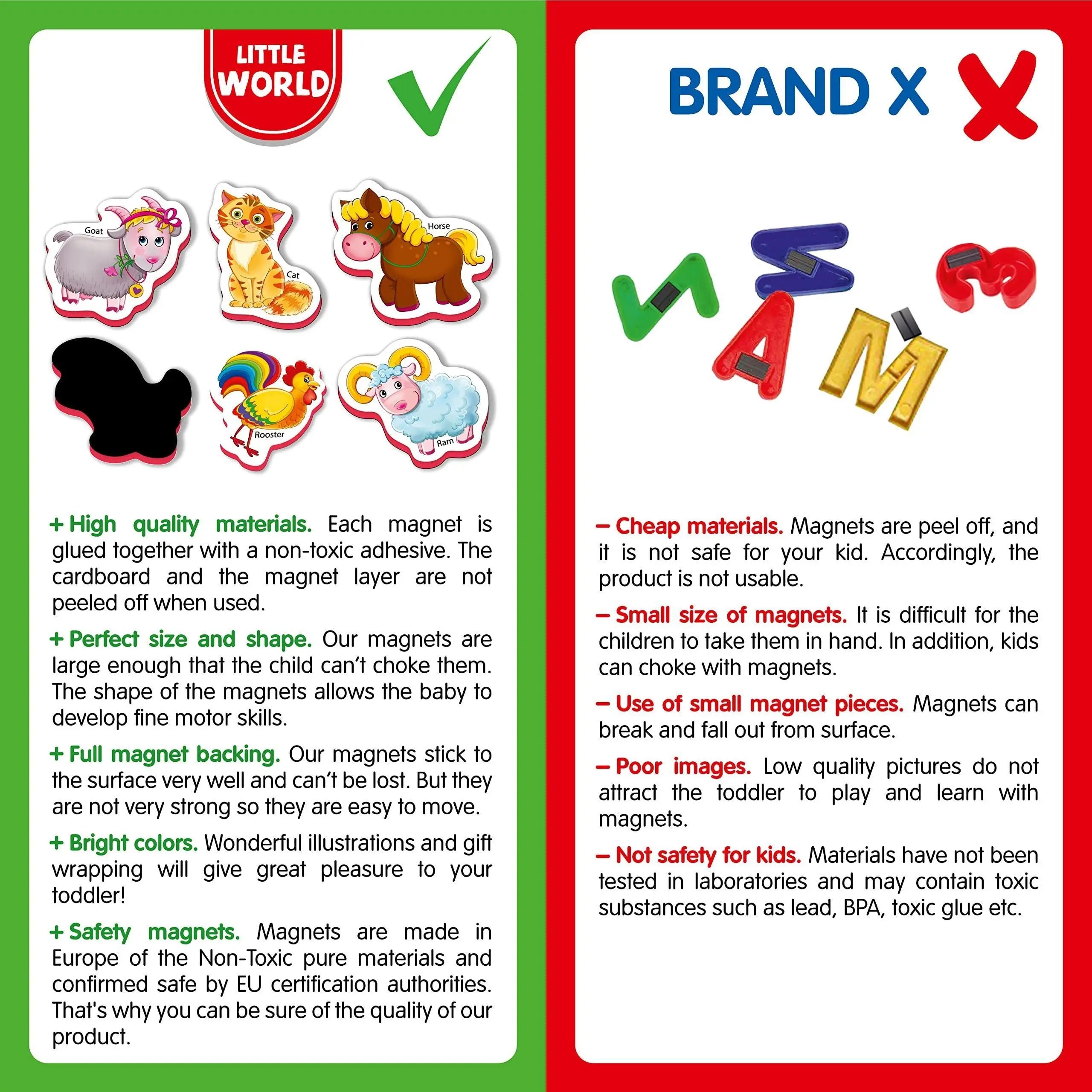 27 Foam Fridge Magnets for Toddlers 1 3   Large Toddler Magnets – Fridge Magnets for Kids   Refrigerator Magnets for Kids – Baby Magnets   Animal Magnets for Kids on Fridge Little World