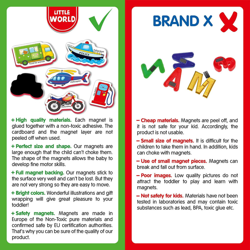 34 Foam Fridge Magnets for Toddlers 1 3 – Large Toddler Magnets – Fridge Magnets for Kids   Refrigerator Magnets for Kids – Baby Magnets   Magnets for Kids on Fridge Little World