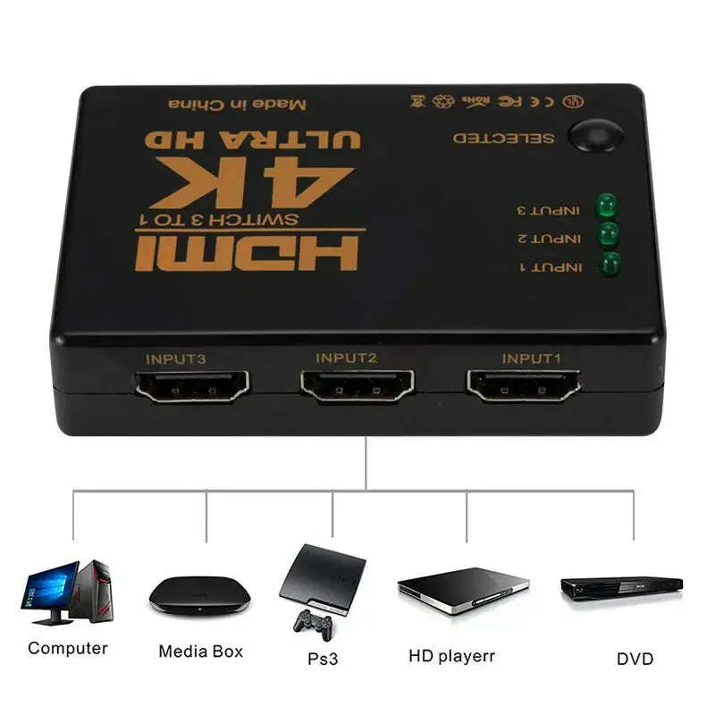4K-2K-1080P-HDMI-Splitter-3-input-1-output-Port-Hub-HDMI-Video-Switch-Switcher-Box-Hub-for-Display-DVD-HDTV-for-Xbox-PS3-PS4-GreatEagleInc-334211280