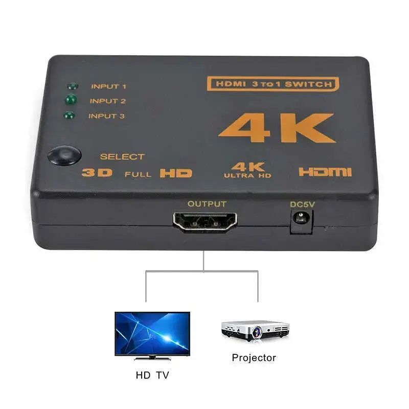 4K-2K-1080P-HDMI-Splitter-3-input-1-output-Port-Hub-HDMI-Video-Switch-Switcher-Box-Hub-for-Display-DVD-HDTV-for-Xbox-PS3-PS4-GreatEagleInc-334211476