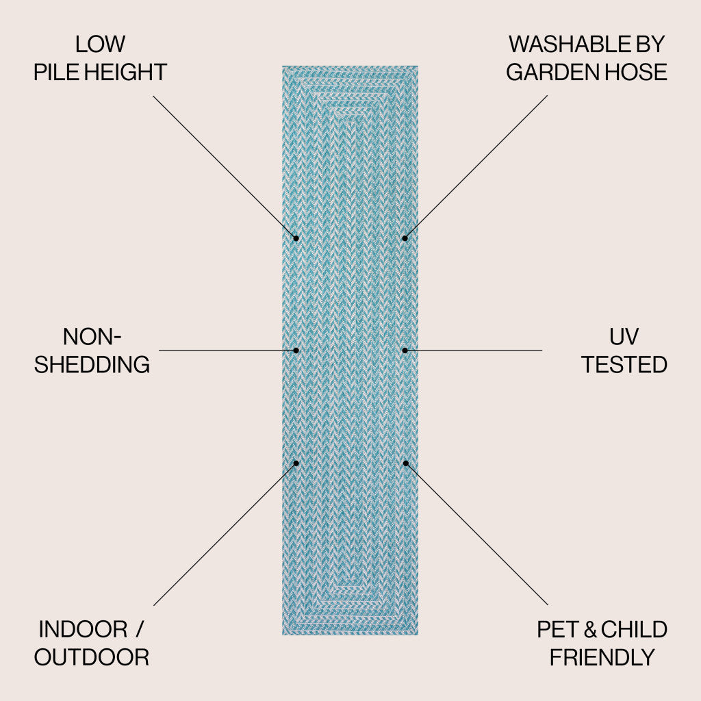 8' Aqua And Light Gray Striped Indoor Outdoor Runner Rug - GreatEagleInc