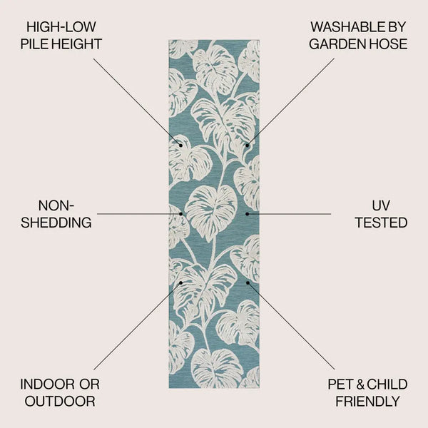 8' Blue And Ivory Floral Indoor Outdoor Runner Rug Homeroots Outdoor