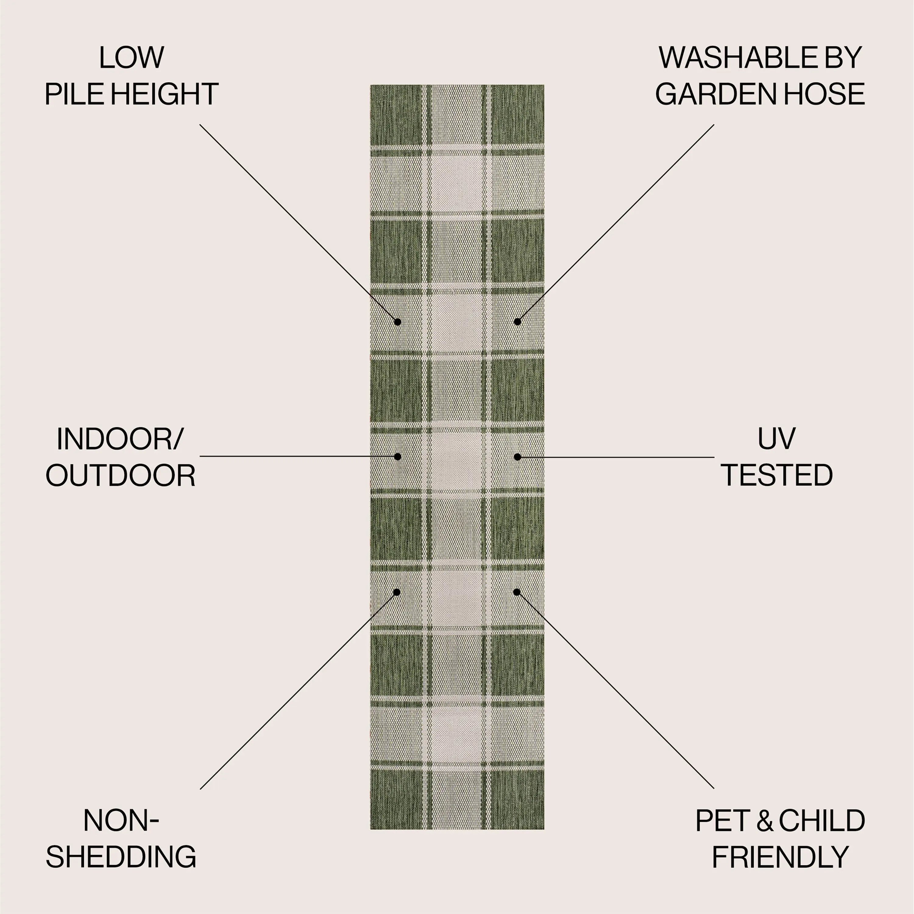 8' Green And Cream Gingham Indoor Outdoor Runner Rug Homeroots Outdoor