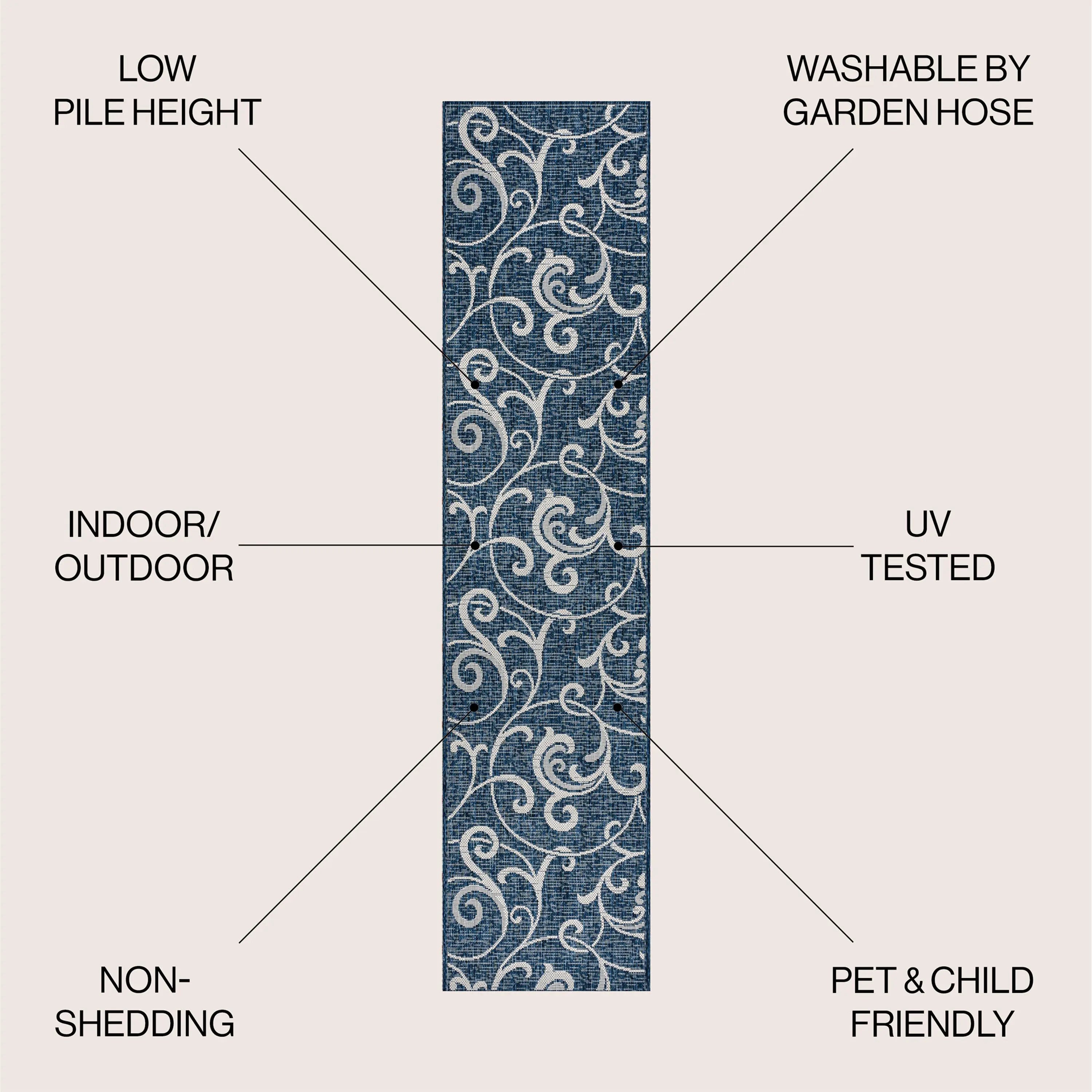 8' Navy Blue And Cream Floral Indoor Outdoor Runner Rug Homeroots Outdoor
