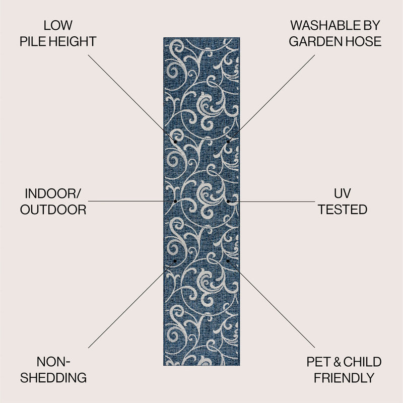 8' Navy Blue And Cream Floral Indoor Outdoor Runner Rug Homeroots Outdoor
