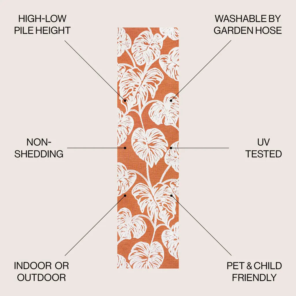 8' Orange And Ivory Floral Indoor Outdoor Runner Rug - GreatEagleInc