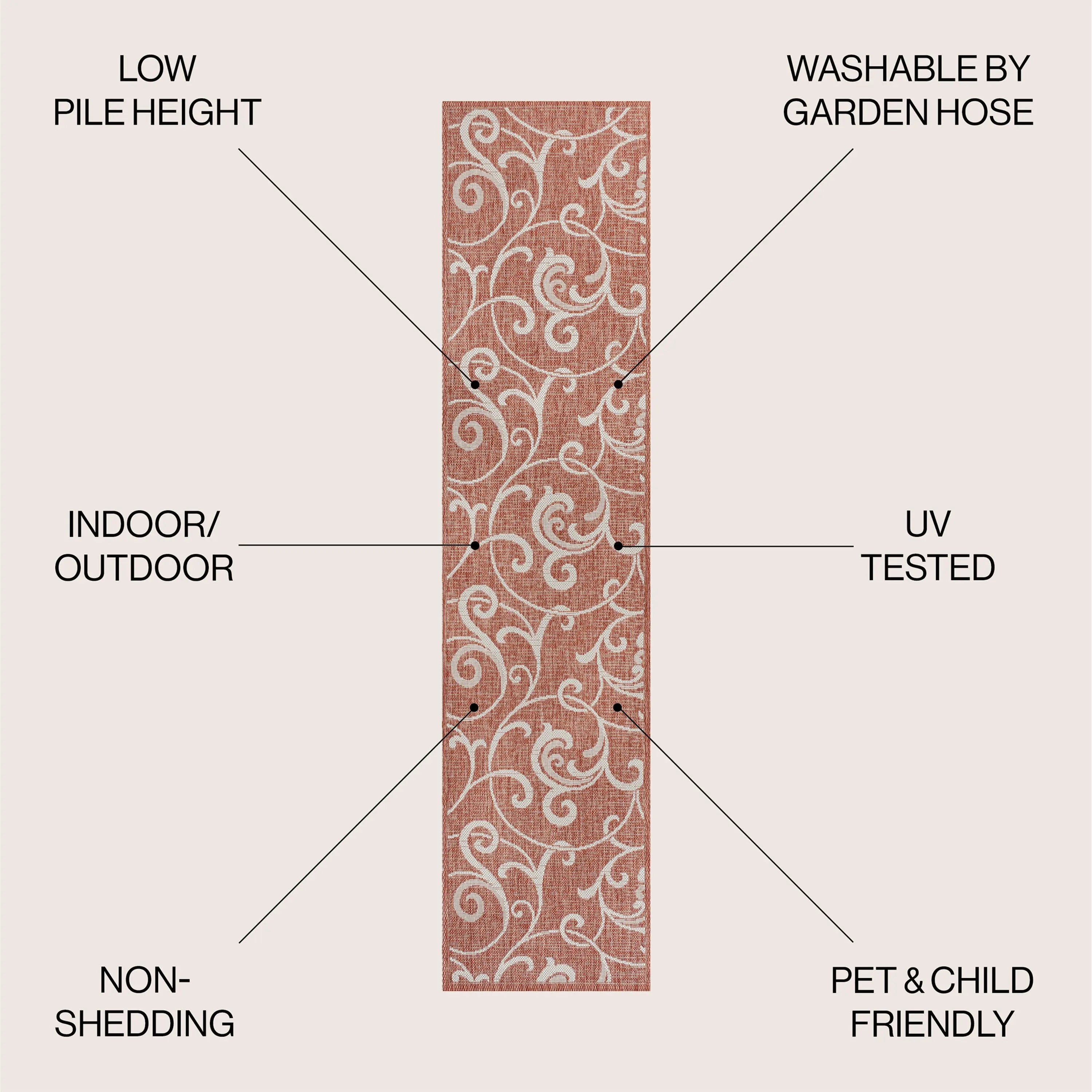 8' Salmon And Cream Floral Indoor Outdoor Runner Rug Homeroots Outdoor