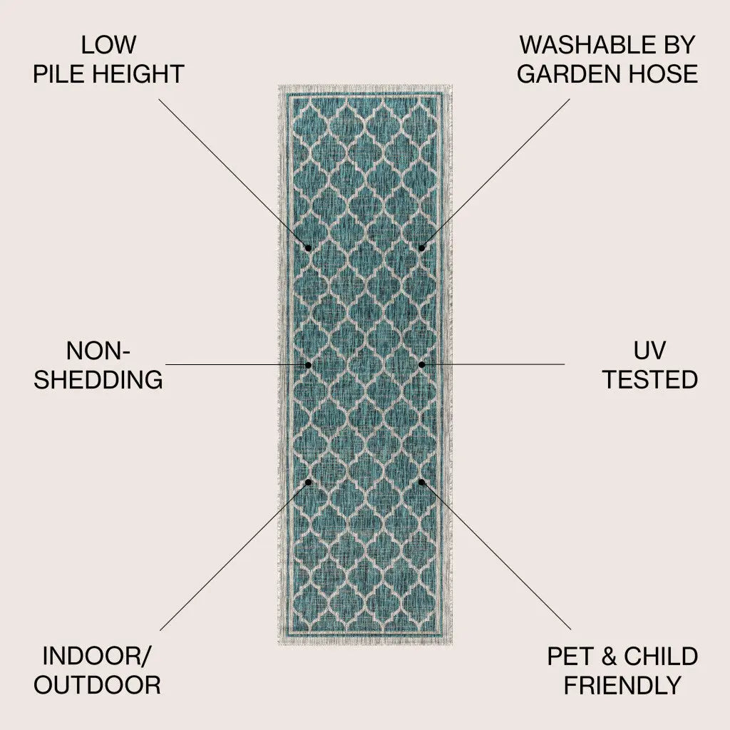 8' Teal Blue And Gray Geometric Indoor Outdoor Runner Rug Homeroots Outdoor