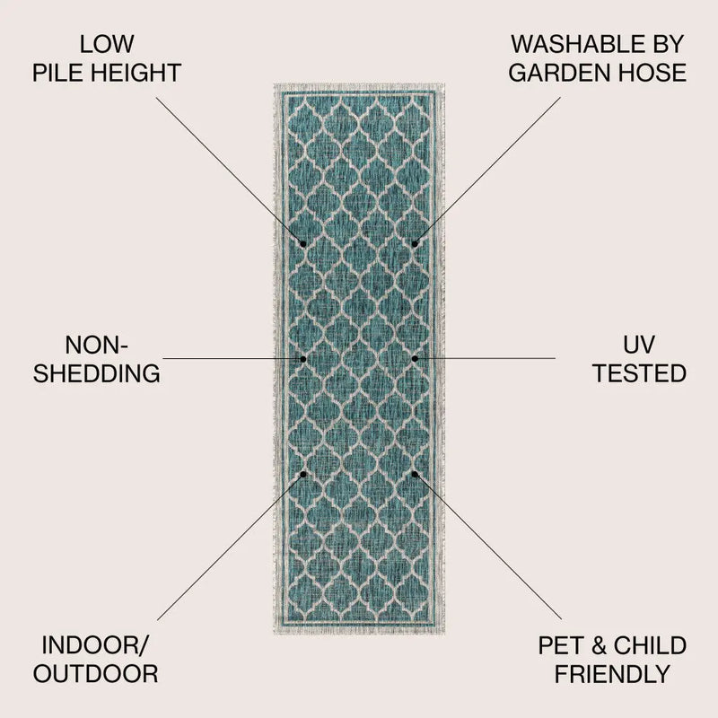 8' Teal Blue And Gray Geometric Indoor Outdoor Runner Rug Homeroots Outdoor