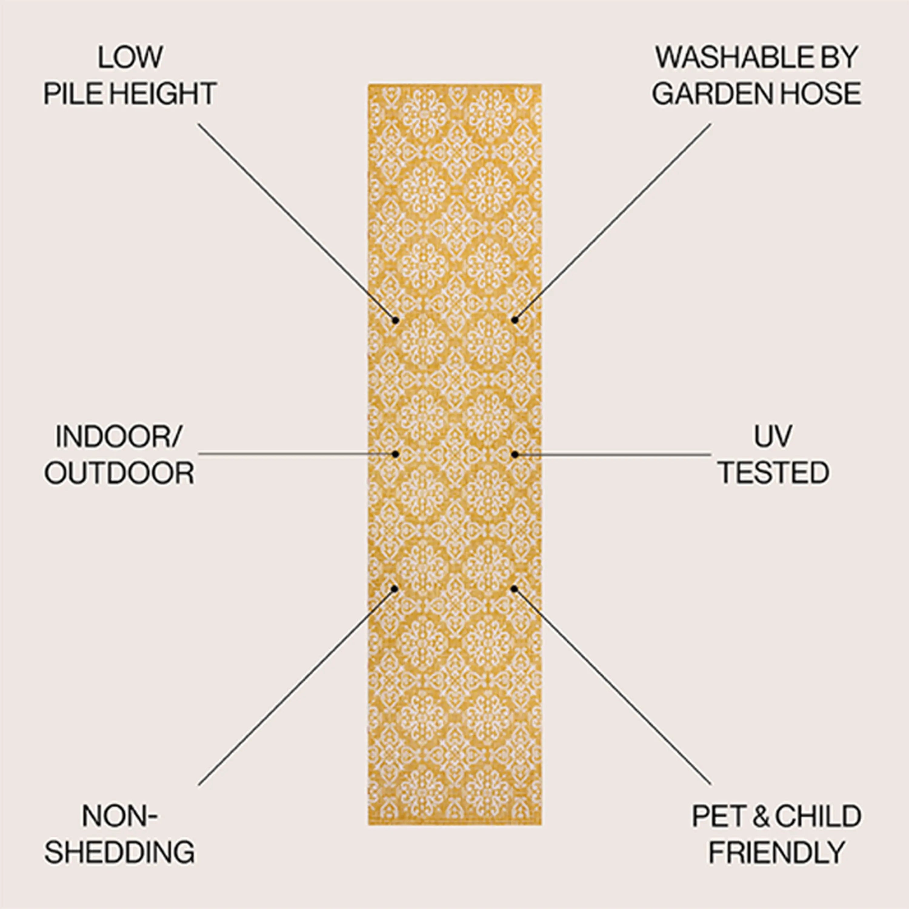 8' Yellow And Cream Floral Indoor Outdoor Runner Rug Homeroots Outdoor