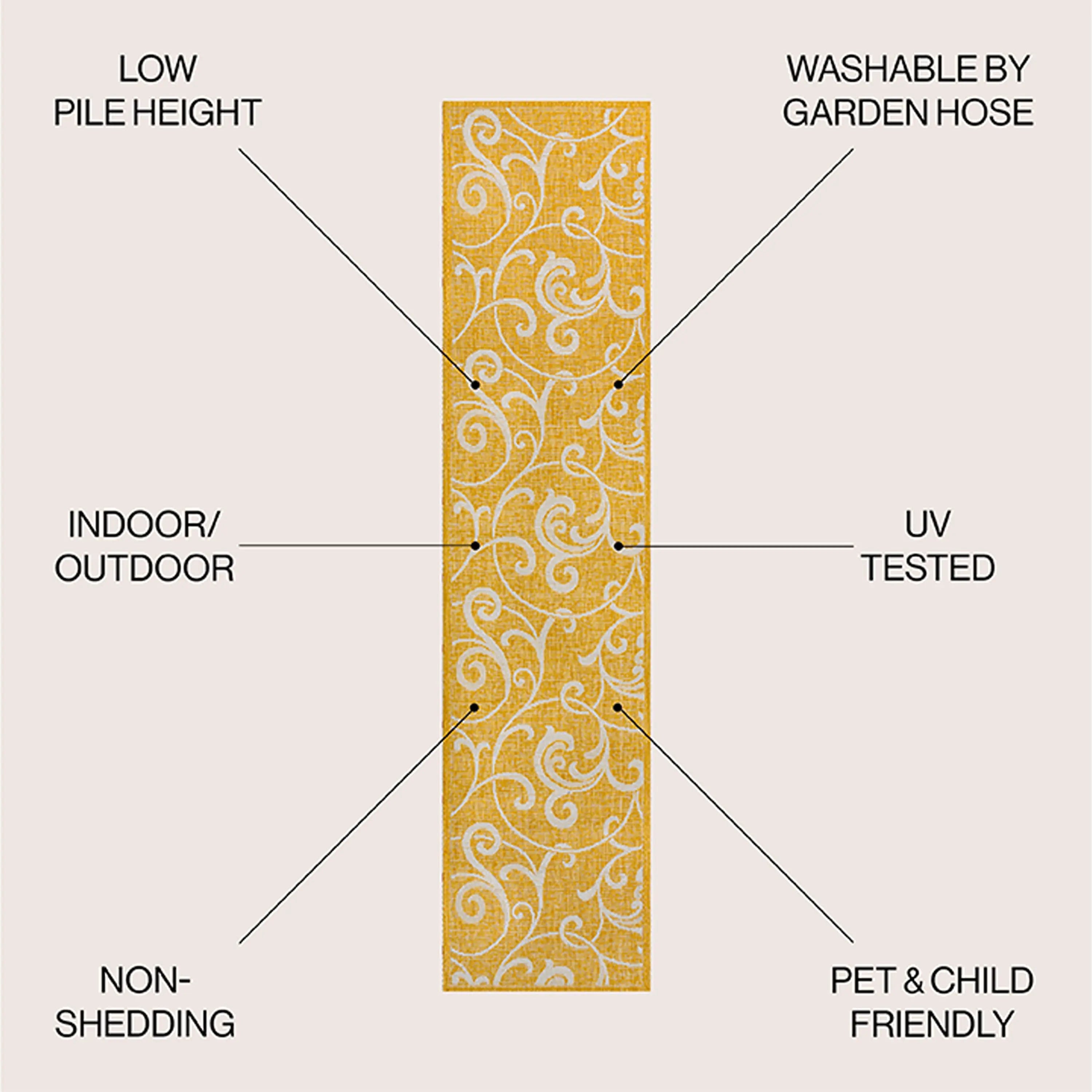 8' Yellow And Cream Floral Indoor Outdoor Runner Rug Homeroots Outdoor
