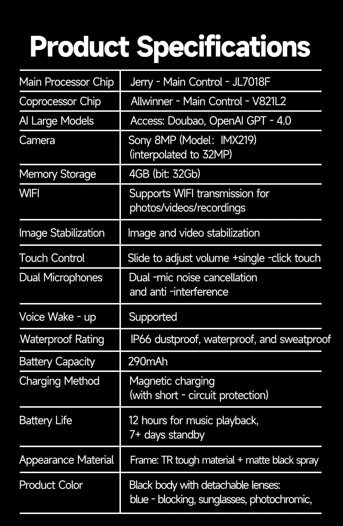 S402c75a66bfe4192bbc4a69e8679df2cb