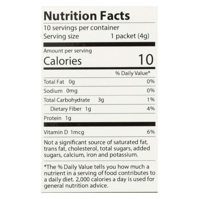 87736224