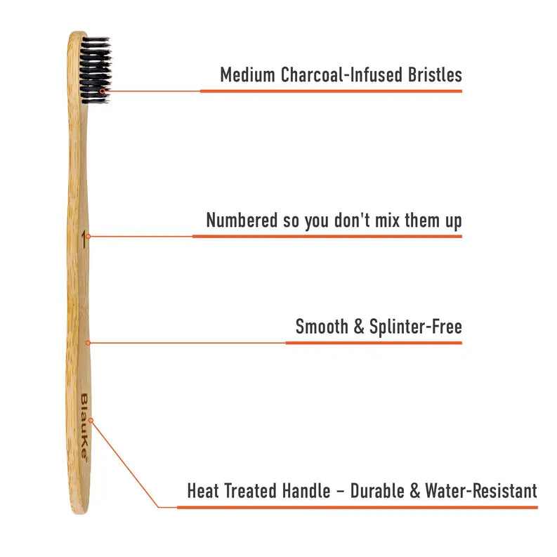 Bamboo Toothbrush Set 5-Pack - Bamboo Toothbrushes with Medium Bristles for Adults - Eco-Friendly, Biodegradable, Natural Wooden Toothbrushes with Black Charcoal Bristles Jarganic