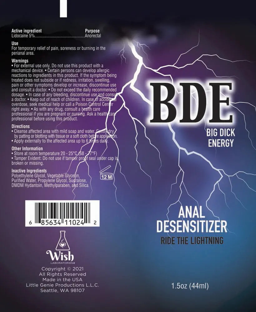 Bde Anal Desensitizer 1.5 Oz. Little Genie