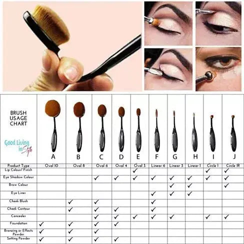 Beauty Experts Set of 10 Oval Beauty Brushes Vista Shops