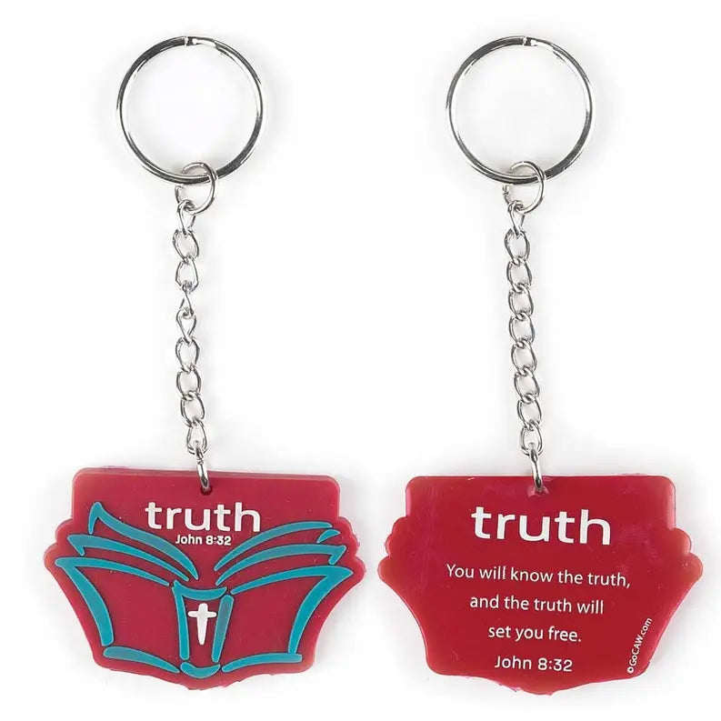 Bible Truth Keychain Dicksons Inc