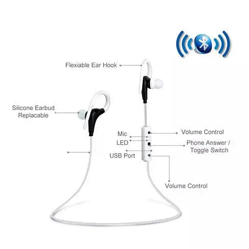 Bluetooth Headphone with Secure Ear Hook and Remote Vista Shops