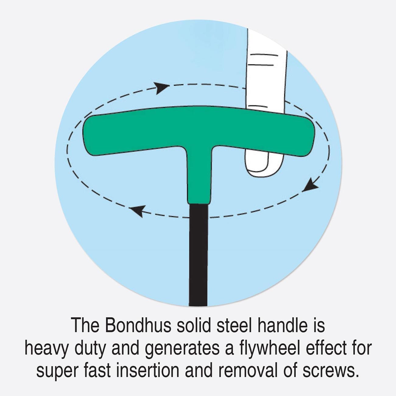 Bondhus Balldriver Metric Hex Ball End T-handle Wrenches 2mm To 10mm (8 Piece) BONDHUS