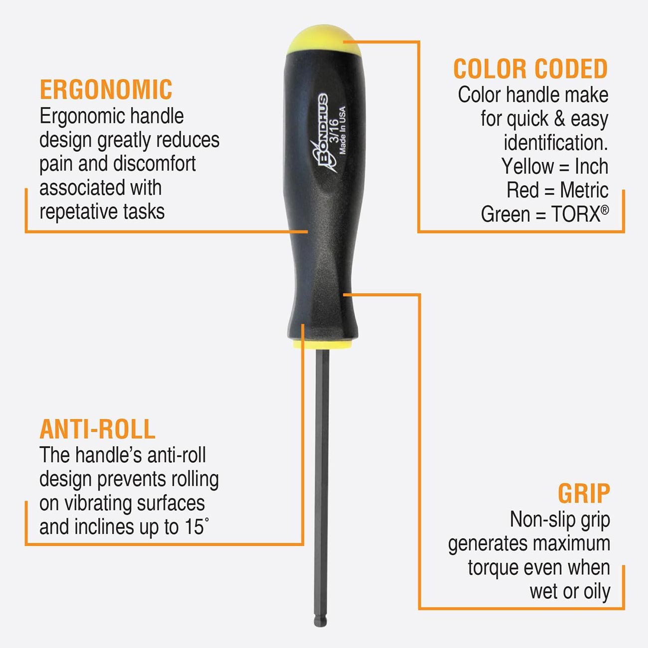 Bondhus Balldriver Sae Hex Ball End Screwdrivers 5/64" To 3/16" (7 Piece) BONDHUS