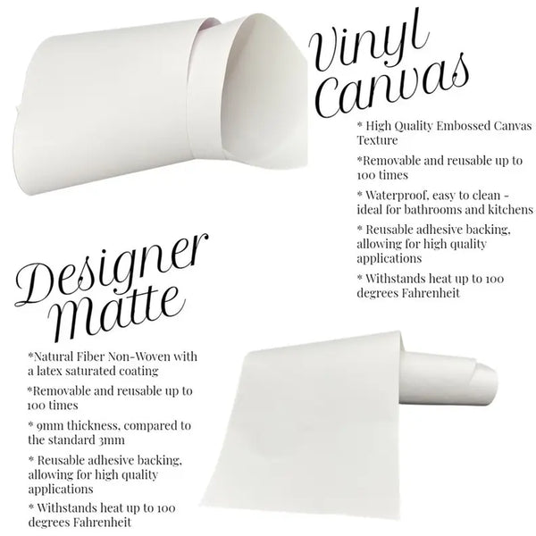 Butterfly Coral' Botanical Geometric Peel & Stick Wallpaper SBC-LTD