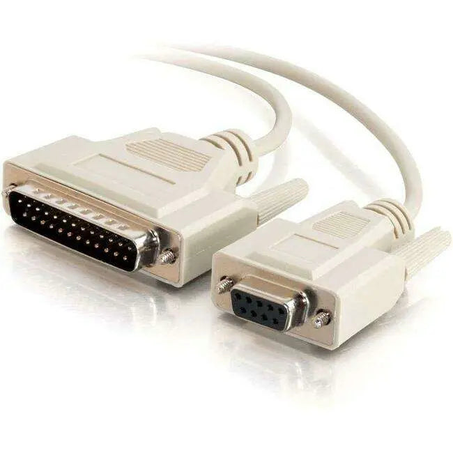 879901