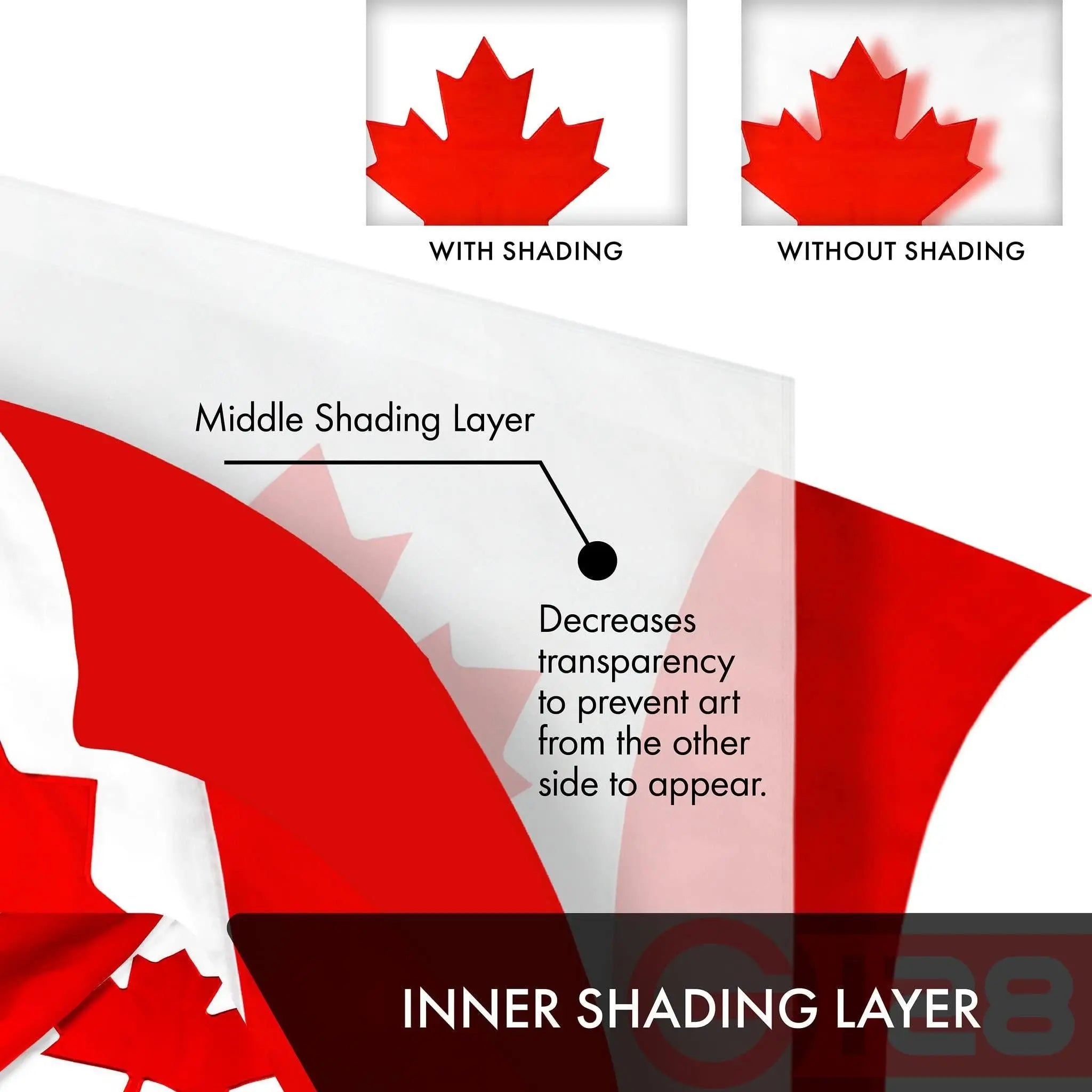 Canada Canadian Flag | 2x3 Ft | Double ToughWeave Series Double Sided Embroidered 210D Polyester | Country Flag Embroidered Design Indoor Outdoor Brass Grommets Heavy Duty 3 ply G128