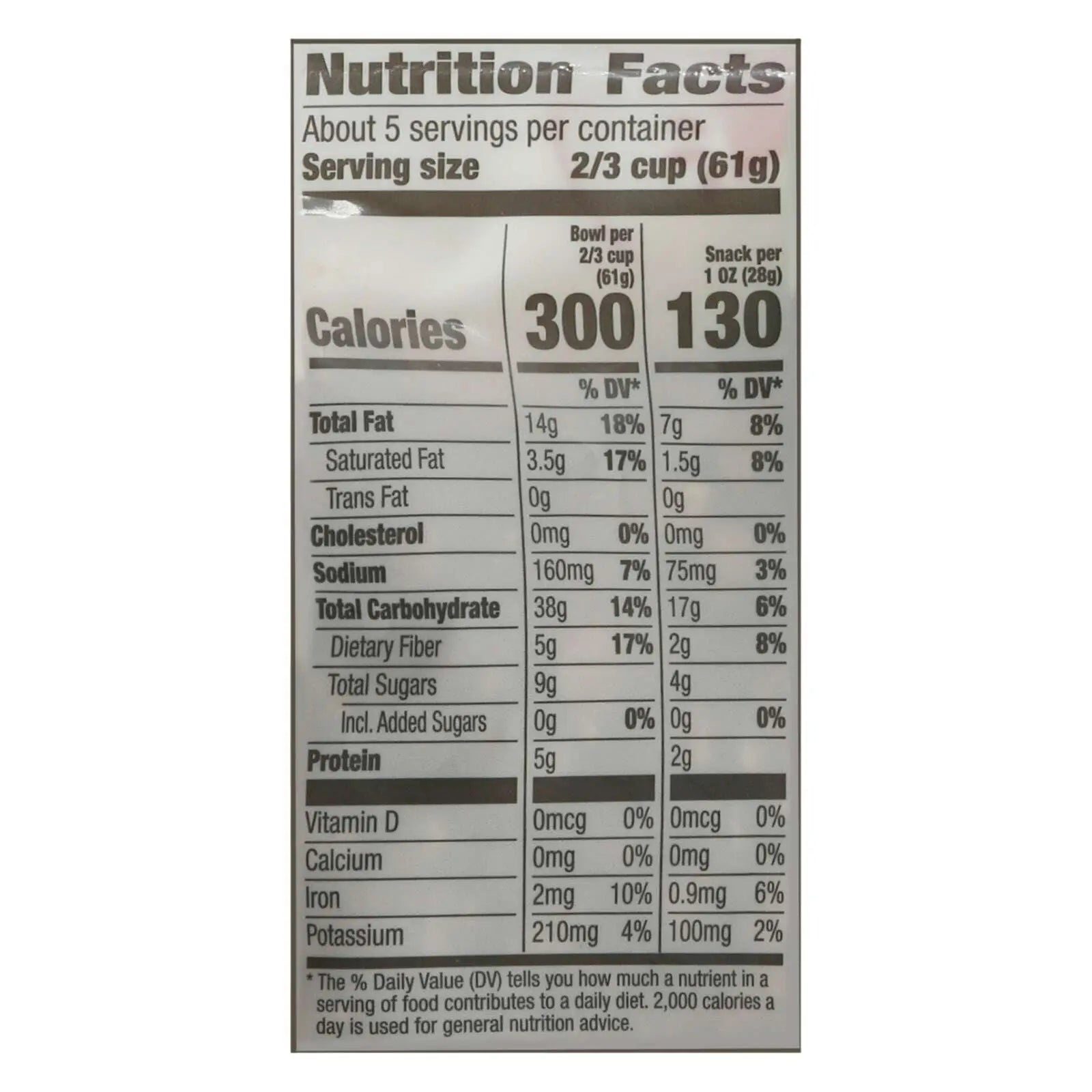 199217412