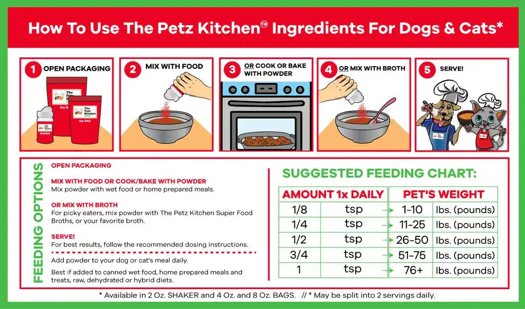 Cricket Flour Omega 3 & 6 Complete Protein* Eco-Conscious Usda Organic Cricket Flour* The Petz Kitchen - Organic & Human Grade Ingredients For Home Prepared Meals & Treats Organic Pet Systems