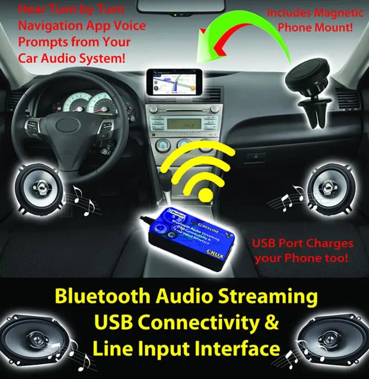 Crux Bluetooth Interface For Select '98-'11 Toyota Vehicles CRUX
