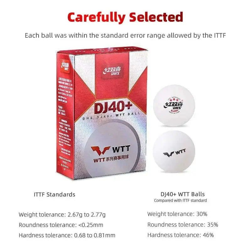 DHS-DJ40_-Ping-Pong-Balls-3-Stars-Professional-Table-Tennis-Balls-ABS-New-Material-for-Olympic-Standard-FreeDropship-335745413
