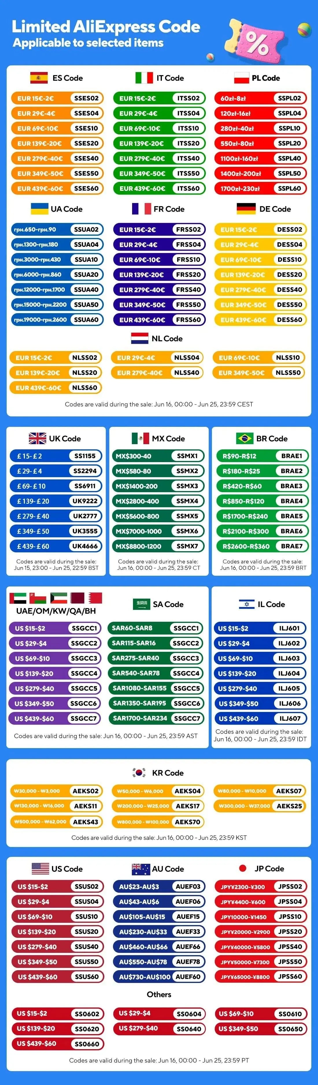Sf86f2f1af1ae49f5b2afb390970a1e2ds_218da5a5-f080-4354-adcb-ac5b704608b2