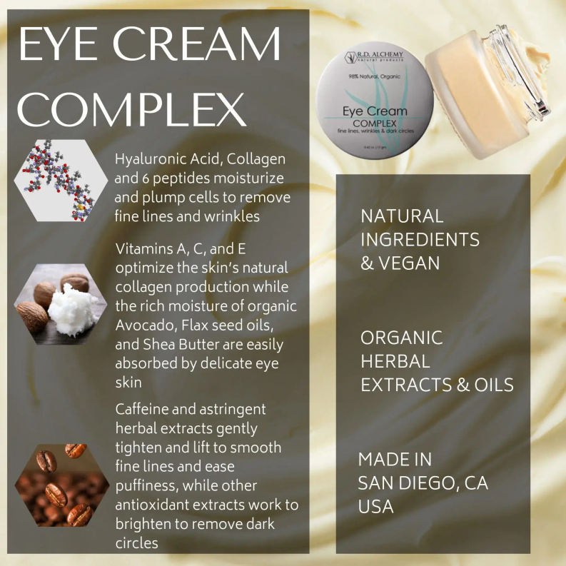 Eye Cream Complex R.D. Alchemy Natural Products