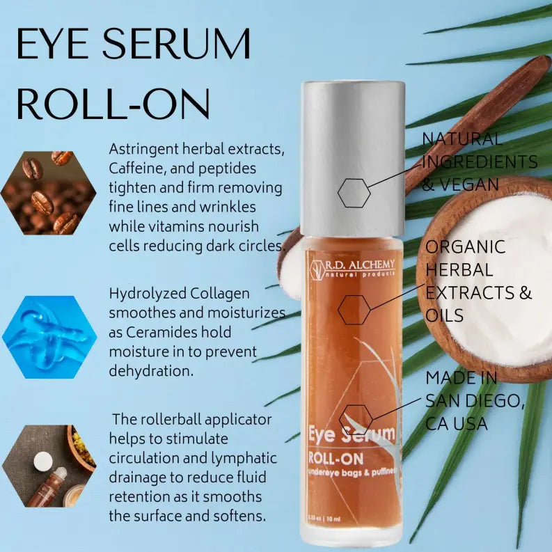 Eye Serum Roll-On R.D. Alchemy Natural Products