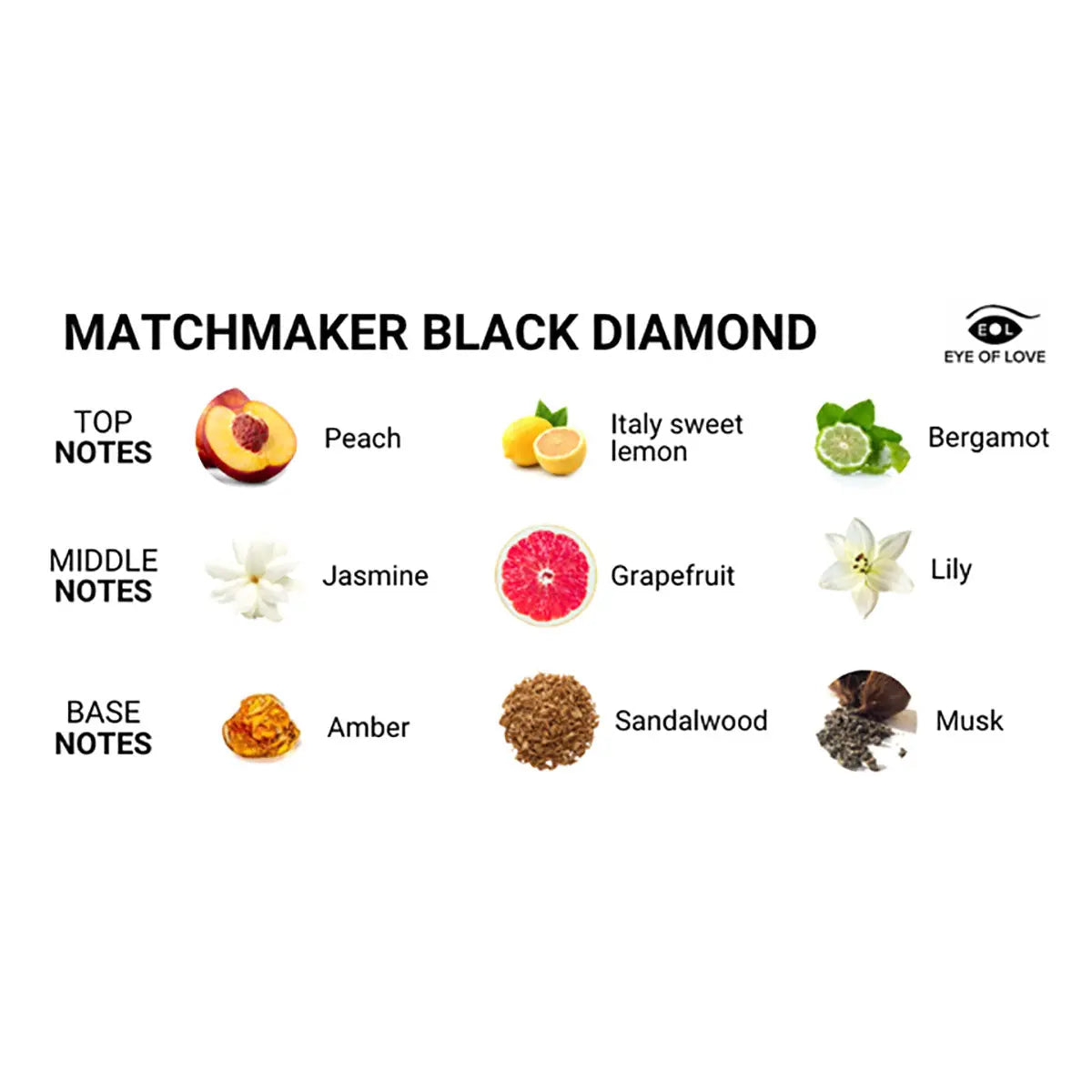 Eye of Love Matchmaker Pheromone Parfum 30ml - Black Diamond (M to M) Eye of Love