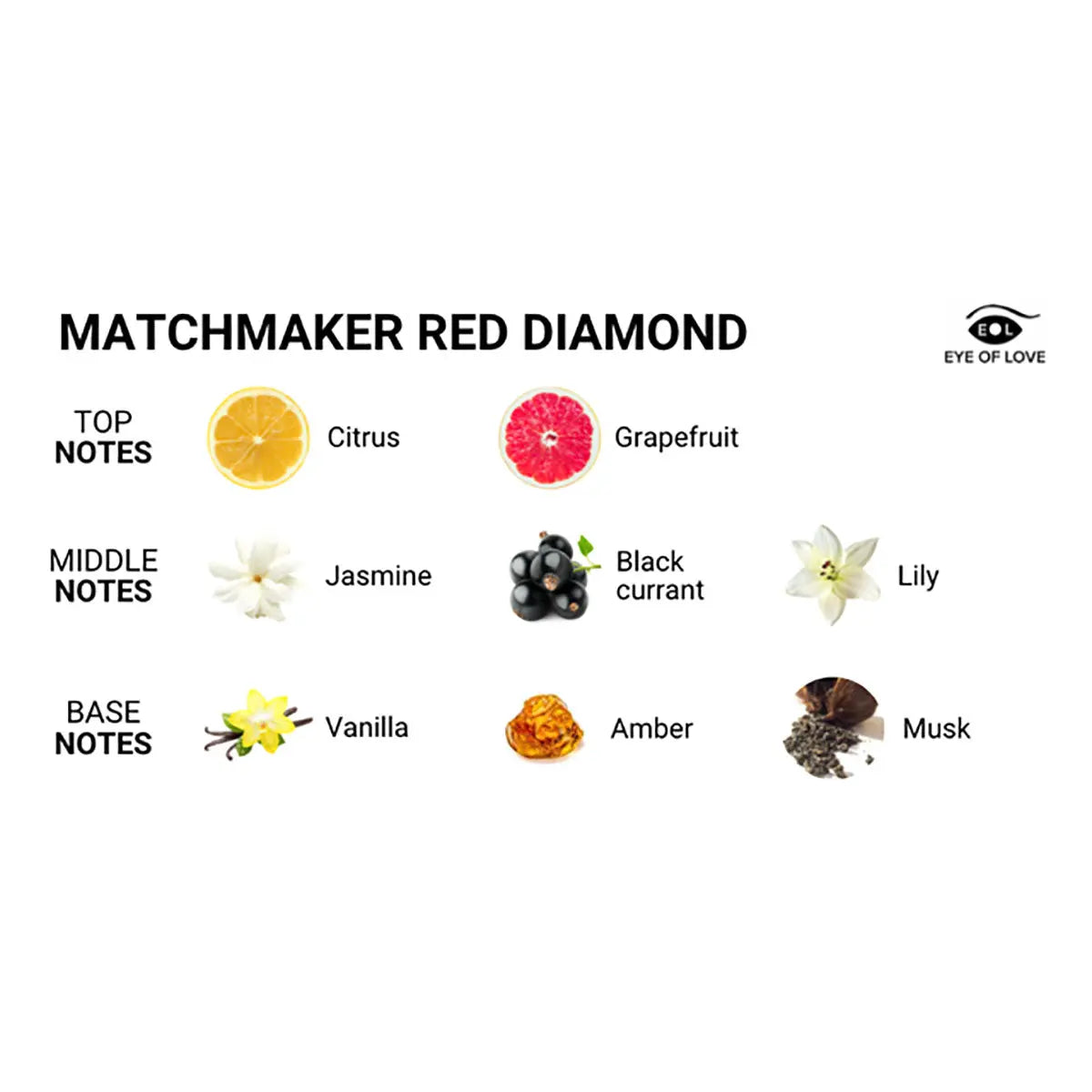 Eye of Love Matchmaker Pheromone Parfum 30ml - Red Diamond (F to F) Eye of Love