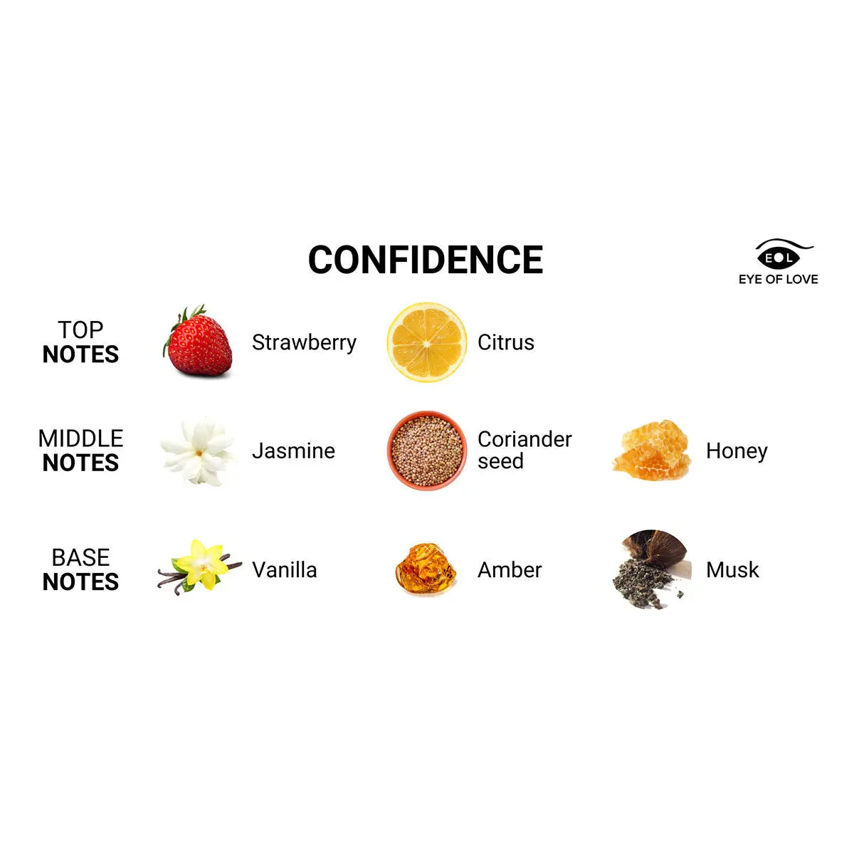 Eye of Love Pheromone Parfum 10ml  Confidence (M to F) Eye of Love