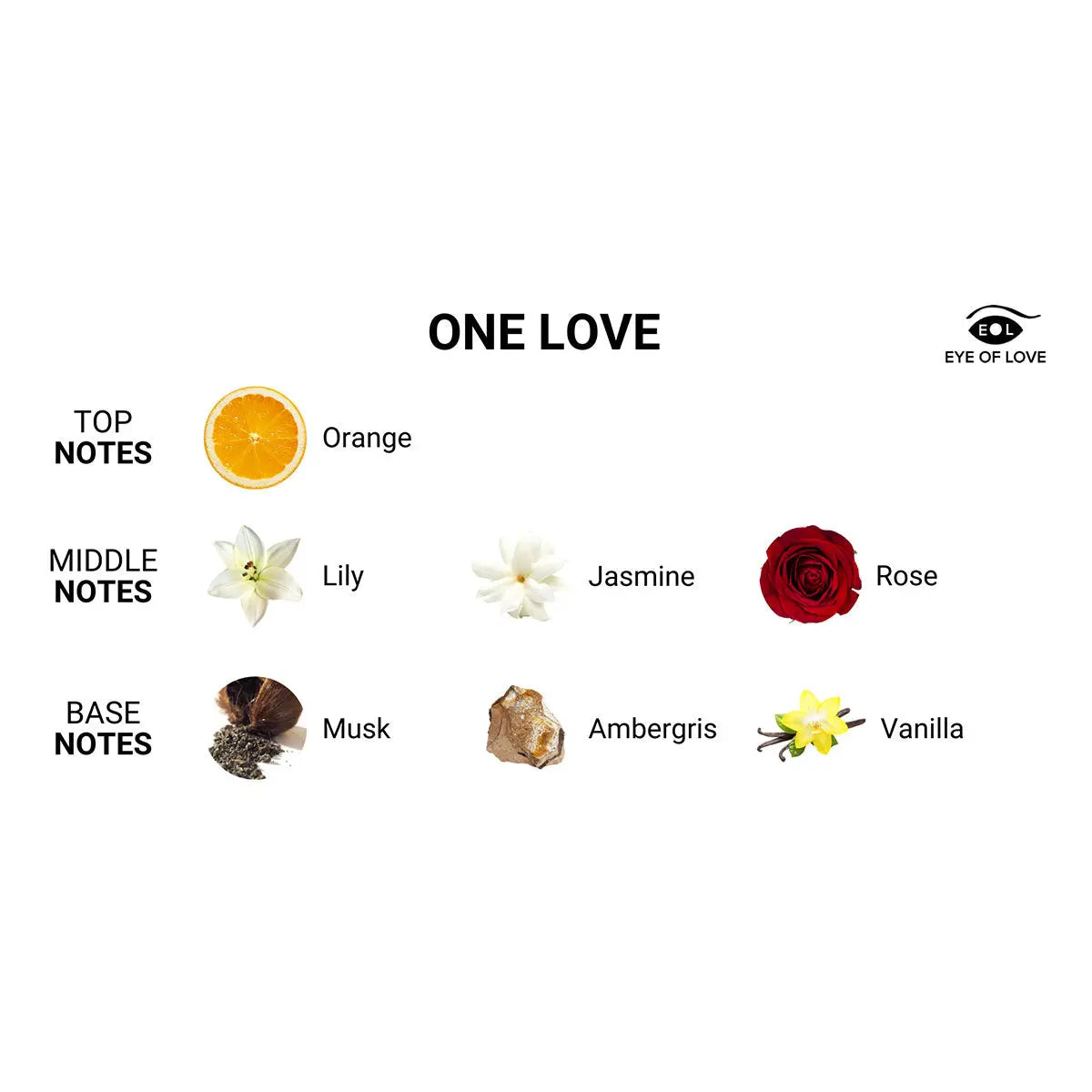 Eye of Love Pheromone Parfum 10ml  One Love (F to M) Eye of Love