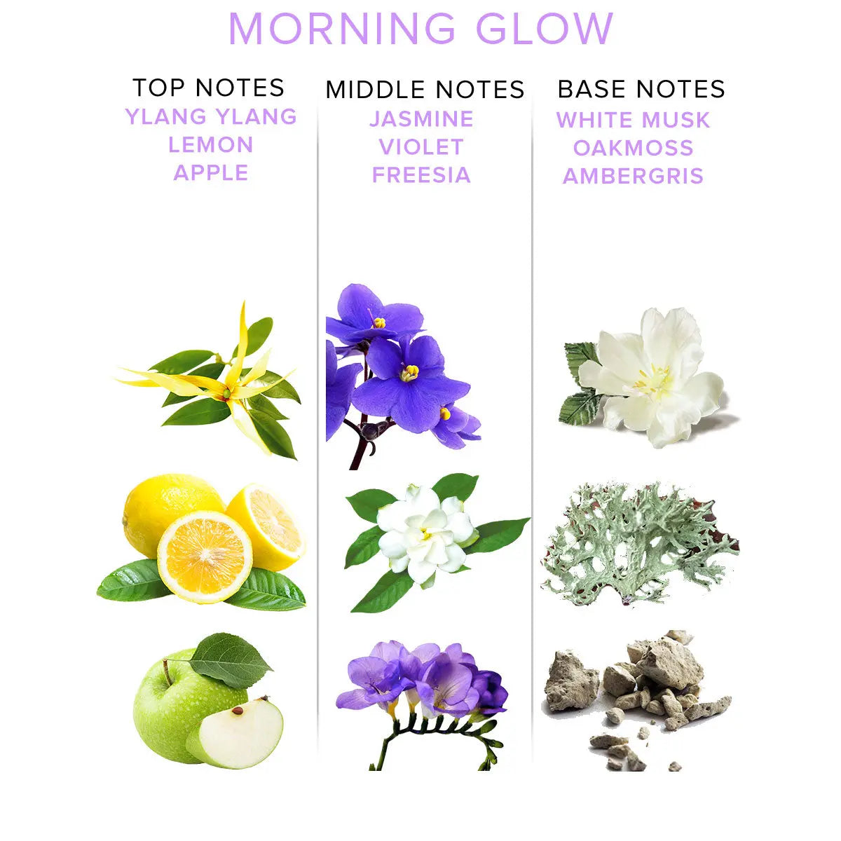Eye of Love Pheromone Parfum 50ml  Morning Glow (F to M) Eye of Love