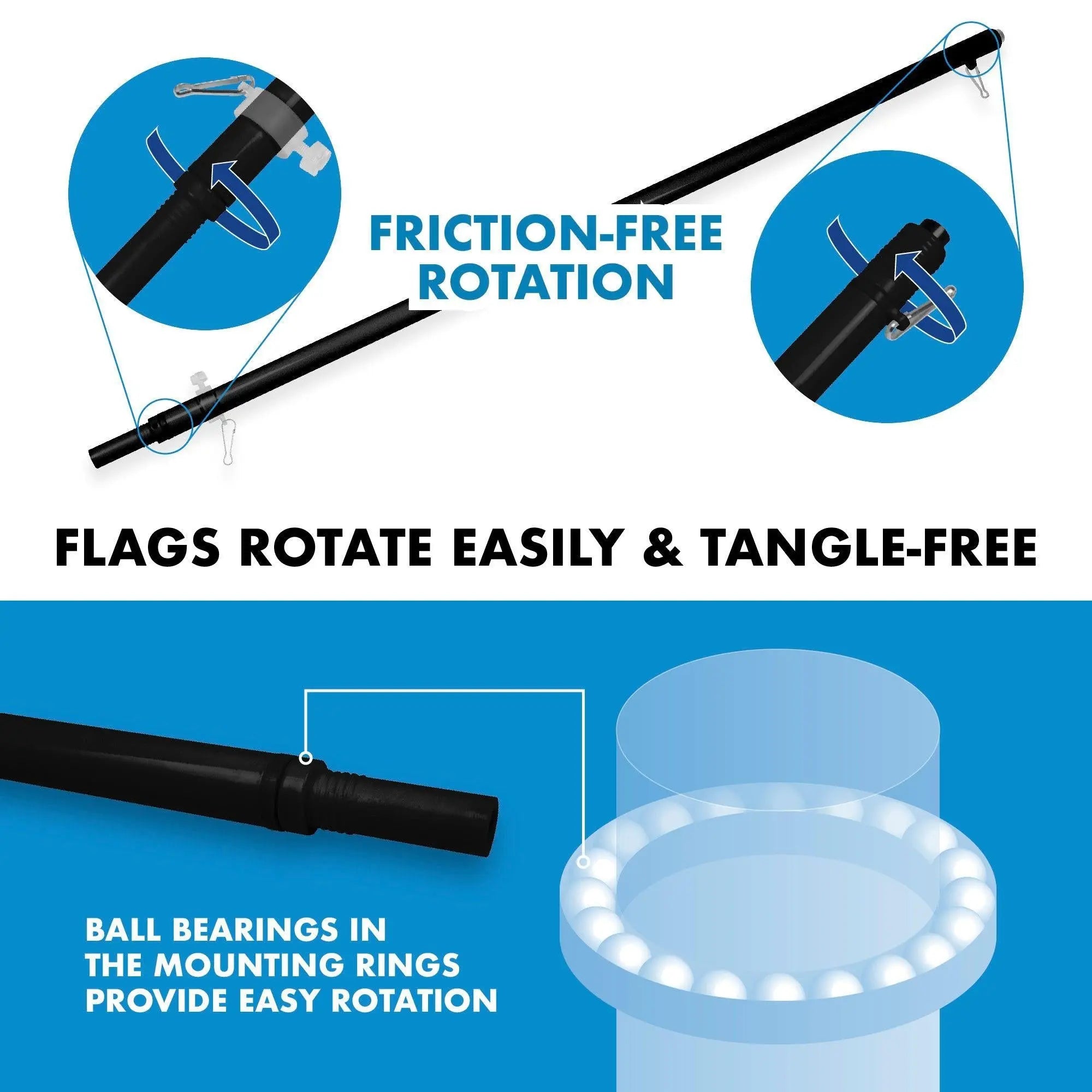 Flag Pole 6FT Black Tangle Free & Iraq Iraqi Flag 3x5 Ft Combo Printed 150D Polyester By G128 G128
