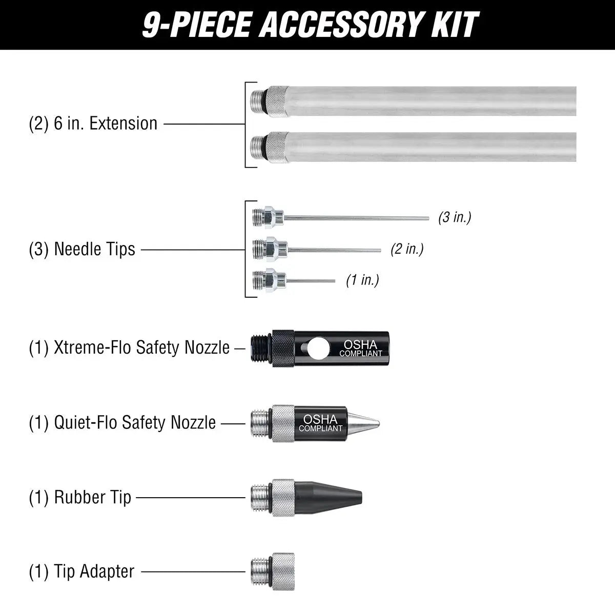 Flexzilla X1™ Blow Gun Kit Zillagreen (10-piece) FLEXZILLA