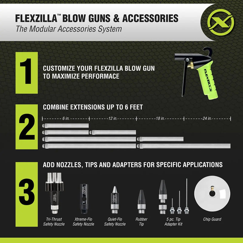 Flexzilla X1™ Blow Gun Kit Zillagreen (10-piece) FLEXZILLA