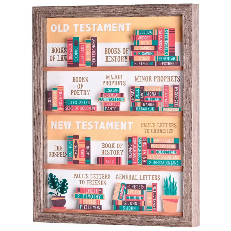 Framed Wall Art Books Of The Bible 11x14 Dicksons Inc