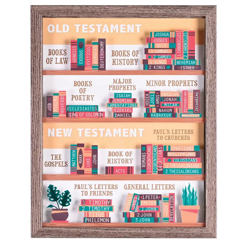 Framed Wall Art Books Of The Bible 11x14 Dicksons Inc