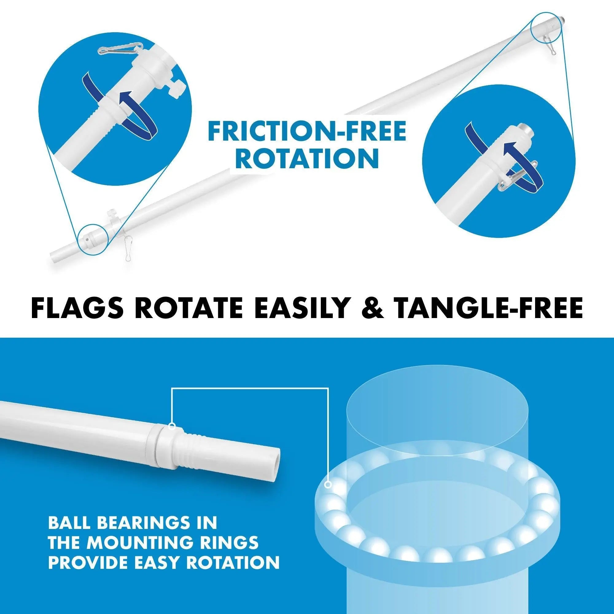 G128 Combo Pack: 6 Feet Tangle Free Spinning Flagpole (White) Serbia Serbian Flag 3x5 ft Printed 150D Brass Grommets (Flag Included) Aluminum Flag Pole G128